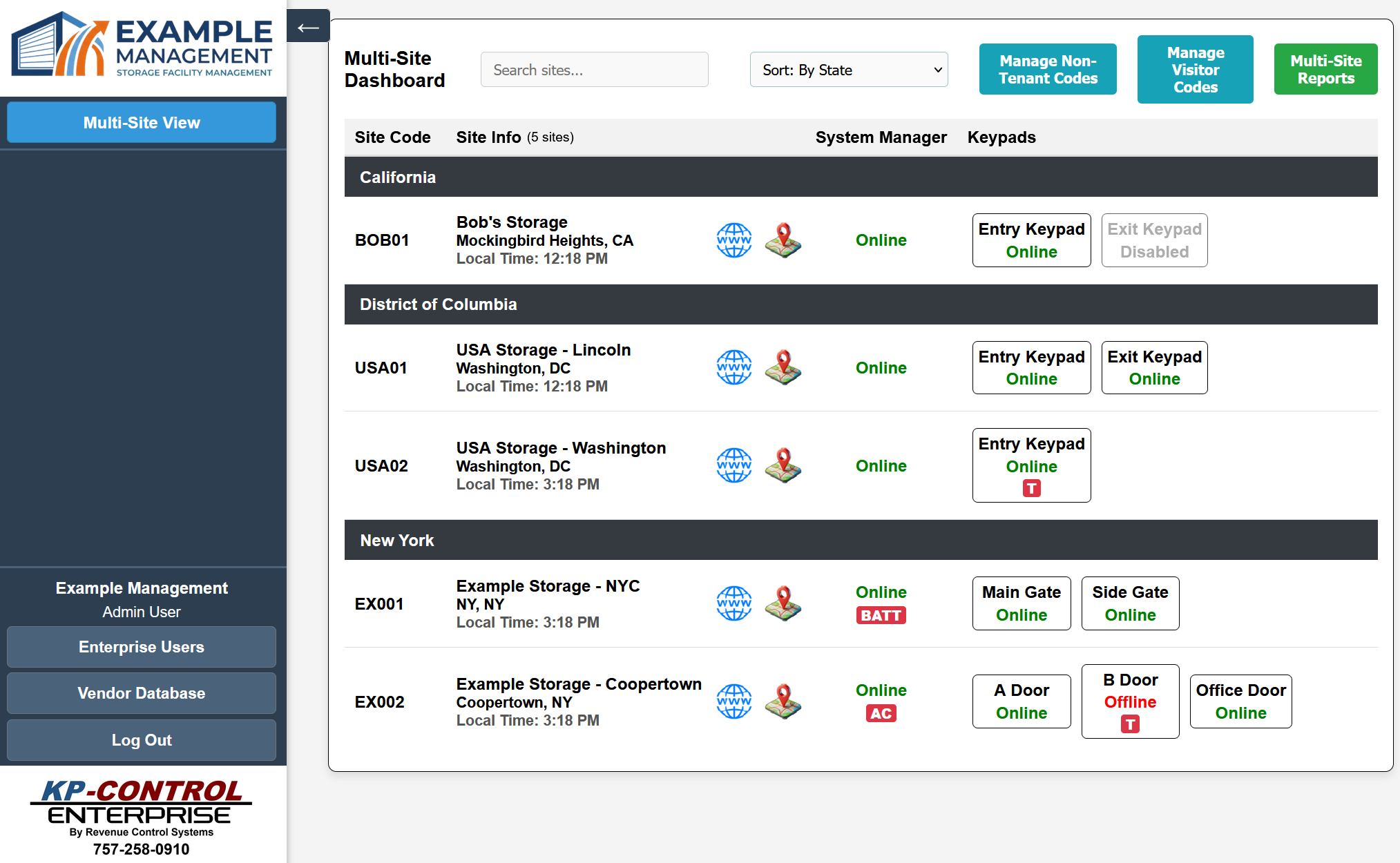 Enterprise Dashboard
